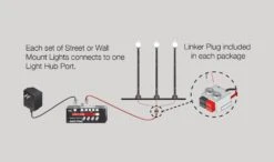 Woodland Scenics JP5646 Wooden Pole Street Lights - O Scale -HORNBY Sales Store WJP5646 b