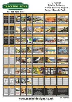 Die Cut BR North Eastern Region Poster Boards